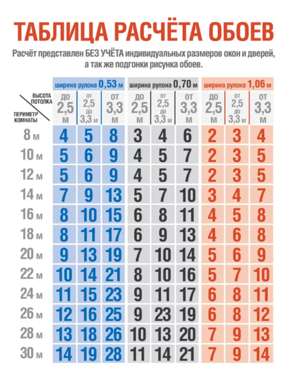 Обои салатовые яркие метровые однотонные в детскую спальню 2
